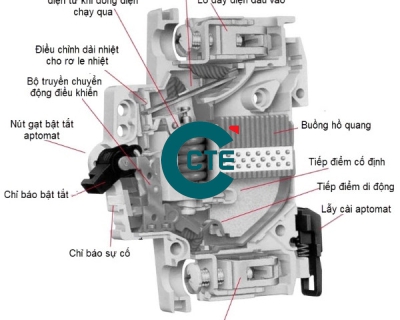 Cấu Tạo Áp Tô Mát