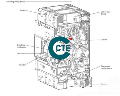 Cấu Tạo Áp Tô Mát MCCB