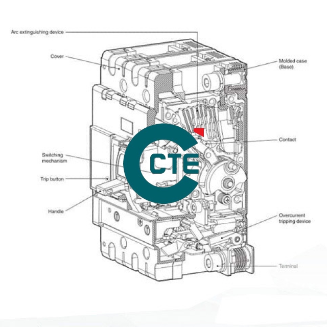 Cấu Tạo Áp Tô Mát MCCB